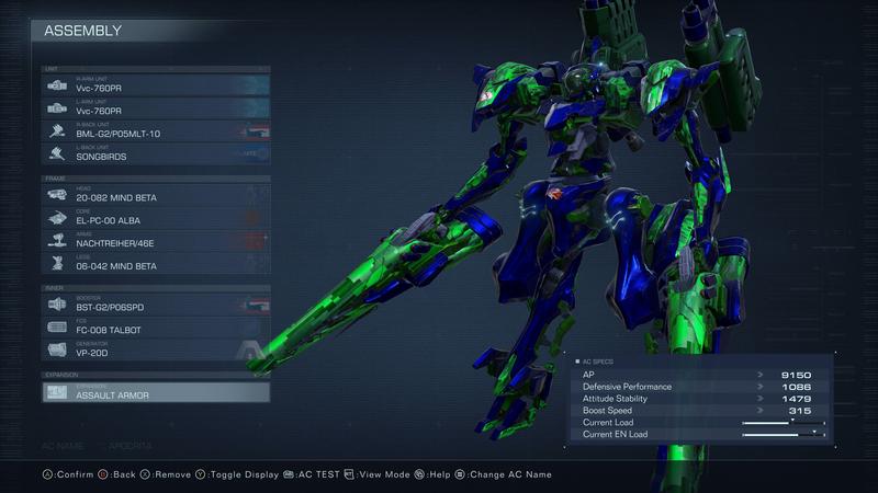 AC data for APOCRITA